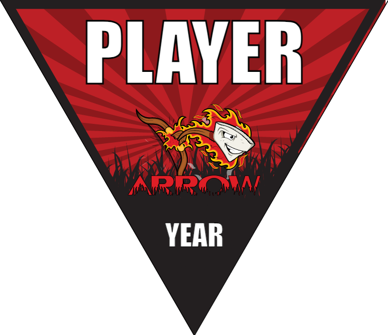 Arrow - Triangle Soccer Banners